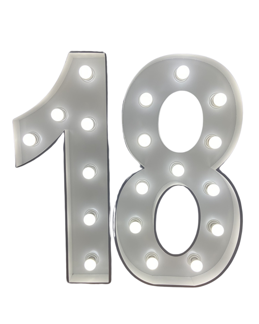 18 Marquee Number Hire